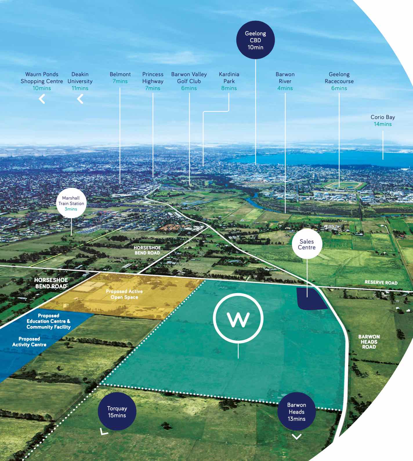 [Land for Sale] Watermark Estate, Armstrong Creek OpenLot